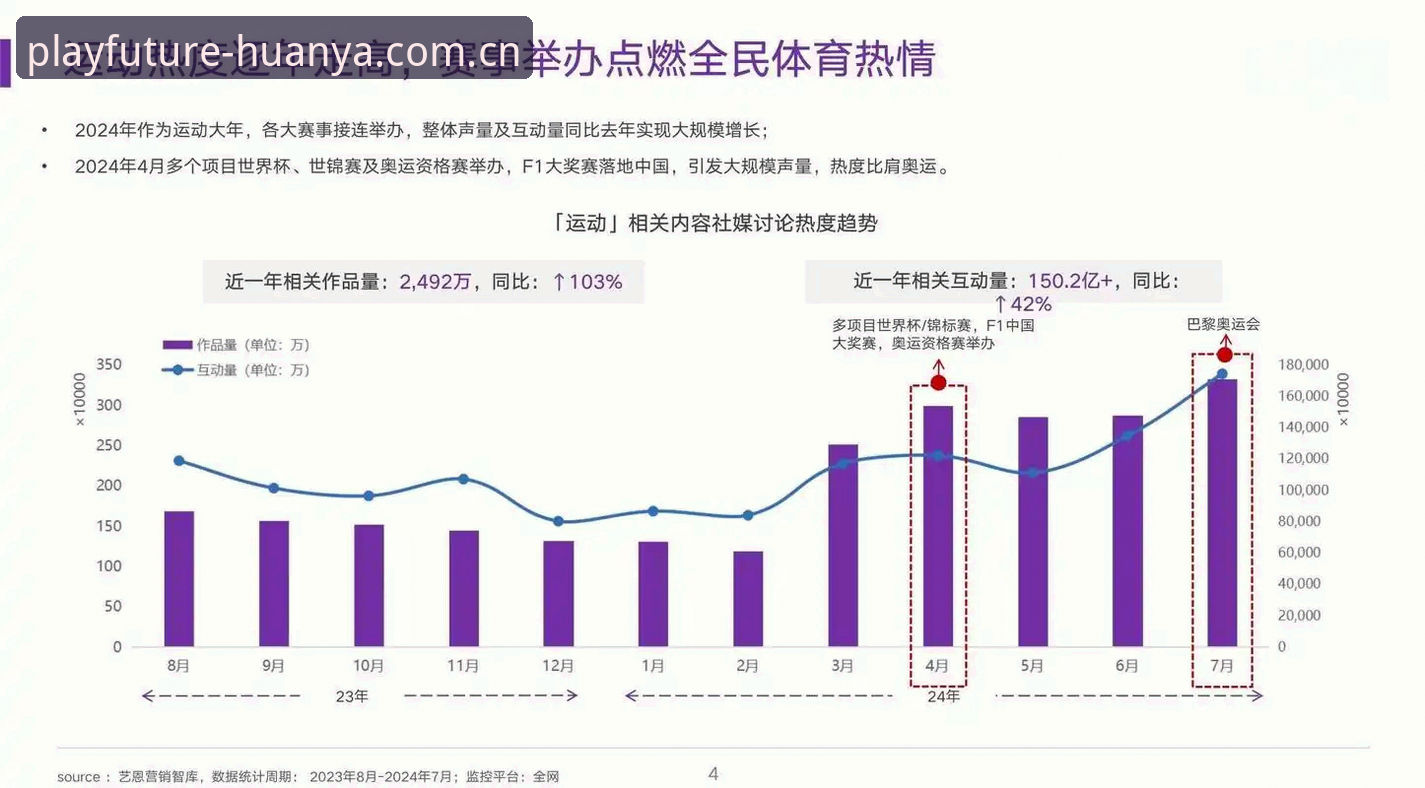 环亚体育平台深度分析：避开赛程推送的五大陷阱，才能真正玩转未来